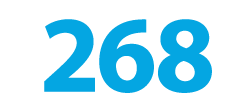 268